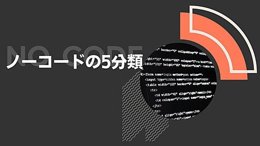 ノーコードの5分類、エンプラ市場で高まる存在感 | Coral Capital