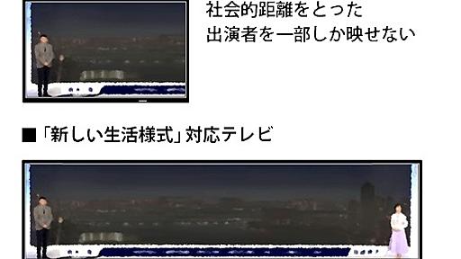 横幅実寸２ｍ　新しい生活様式対応「ニューノーマルテレビ」