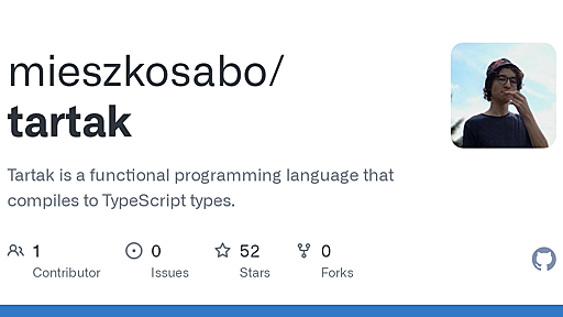 GitHub - mieszkosabo/tartak: Tartak is a functional programming language that compiles to TypeScript types.