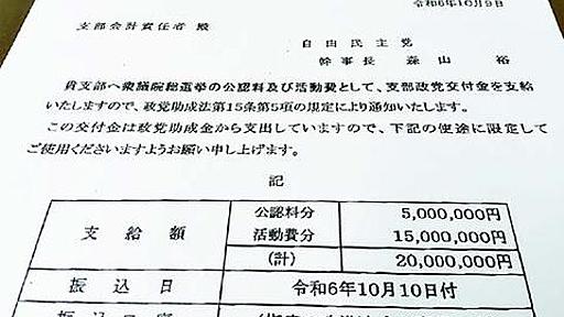 裏金非公認に２０００万円/公認と同額　自民本部が政党助成金