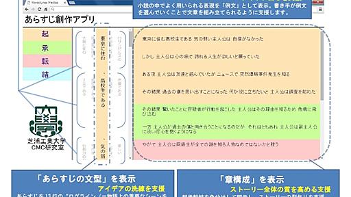 ゼロから小説のあらすじ作れるソフト、芝浦工大が開発　何から書けばいいのか分からない初心者でも容易に