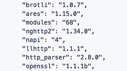 Easily identify problems in Node.js applications with Diagnostic Report