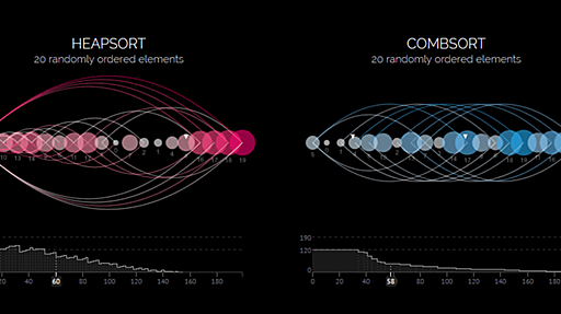 数あるソートアルゴリズムをビジュアル化し堪能できるサービス「SORTING」