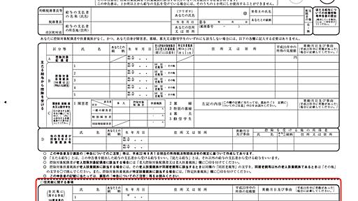 増税は消費税だけじゃない。大増税時代の税金を理解しよう