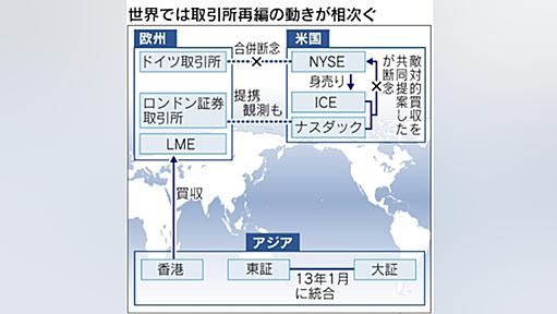 米ICEがNY証取買収　時価総額、取引所世界3位に　82億ドルで - 日本経済新聞