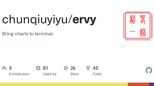 GitHub - chunqiuyiyu/ervy: Bring charts to terminal.