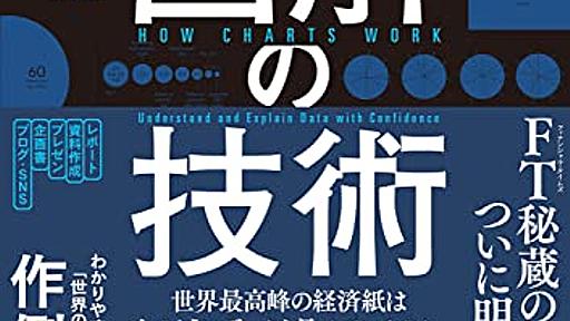 Amazon.co.jp: フィナンシャル・タイムズ式 図解の技術 世界最高峰の経済紙はどのようにデータを見せているのか: アラン・スミス (著), 濱浦奈緒子 (翻訳), 深町あおい (翻訳): 本