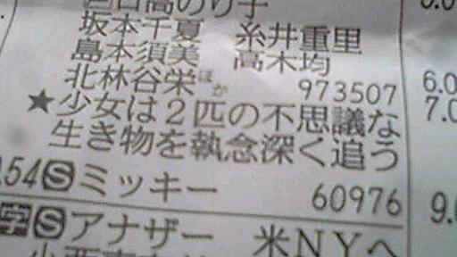 今日はトトロですね。でも中日新聞さん、この説明文はないと思うんだ。. - 写真共有サイト「フォト蔵」