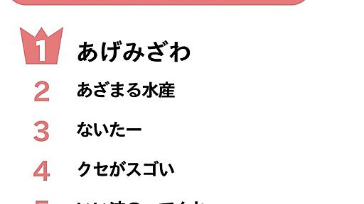 2018年上半期のJC・JK流行語大賞を発表！　「あげみざわ」「あざまる水産」「ないたー」……ついていけないオトナ続出