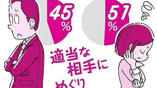 結婚相手選べるのは２５歳が曲がり角？　未婚の背景分析：朝日新聞デジタル