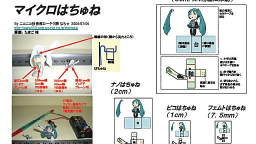 「あなたも宇宙開発を」　“初音ミク衛星”打ち上げ目指す「SOMESAT」