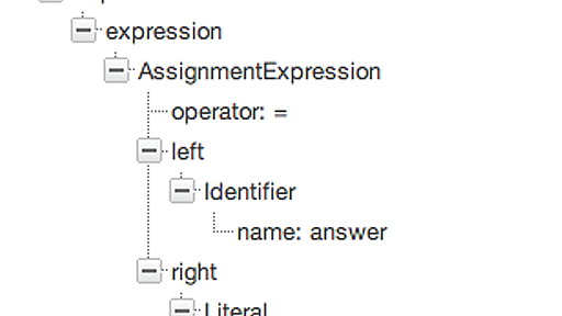 JavaScript syntax tree visualization with Esprima · ariya.io