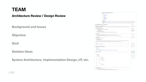 フロントエンドもバックエンドも網羅的に経験できる　Webアプリ開発のプラットフォーム「LIFF」の開発と魅力