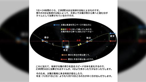 冬至の話