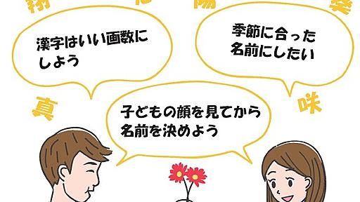 子の名付け「胱」はキラキラ？　漢字の見た目良くても…：朝日新聞デジタル