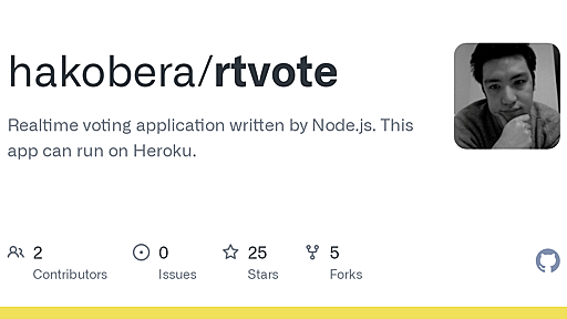 GitHub - hakobera/rtvote: Realtime voting application written by Node.js. This app can run on Heroku.