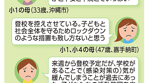 「学校で感染しないか」　回復児童は「いじめ怖い」　悩む保護者、教師は疲弊 - 琉球新報デジタル