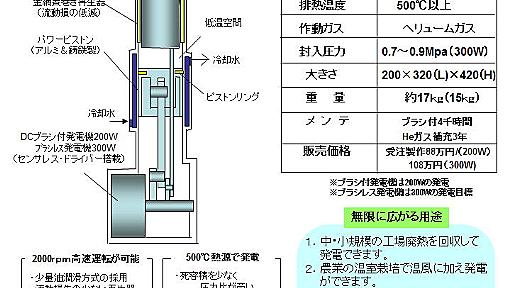 百瀬機械設計株式会社　機械工房