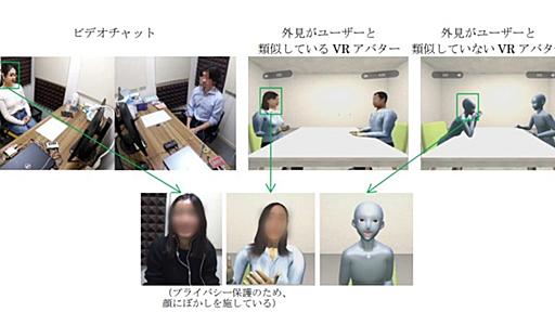 VRアバターはビデオチャットより“素の自分”さらけ出す　東京都市大など研究