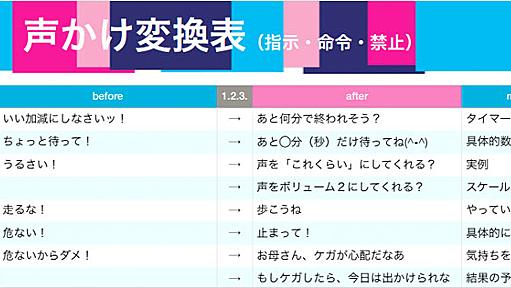 発達障害の子供への『声かけ変換表』に、多くの人が『反省させられる』と話題