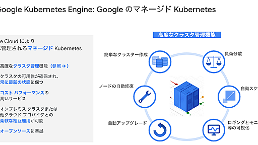 セキュアな GKE クラスタを構築するために知っておきたいポイント 2022 年夏（前編）