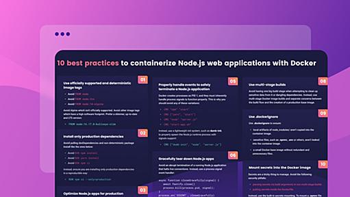 10 best practices to containerize Node.js web applications with Docker | Snyk Blog | Snyk