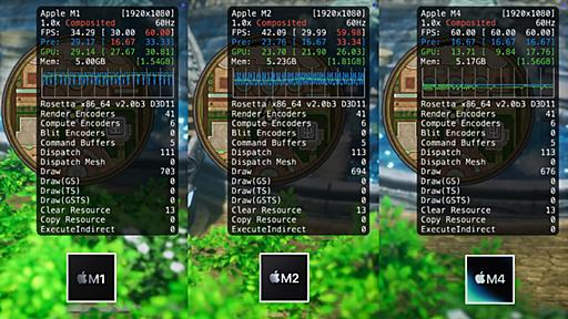 Apple M1/M2/M4 Mac miniとCrossOverを利用した「ドラゴンクエストIII HD-2D版」ベンチマーク。