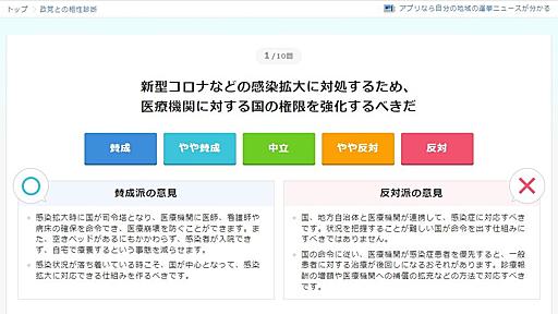 ヤフーが“政党マッチング診断”公開　10個の設問で意見の合う政党が分かる