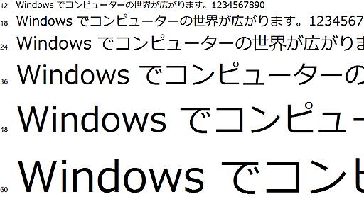 Windows 10のシステムフォントを「メイリオ」に戻したい