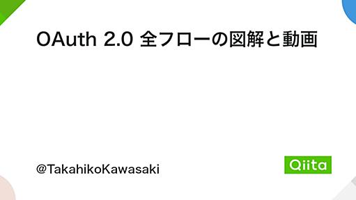 OAuth 2.0 全フローの図解と動画 - Qiita