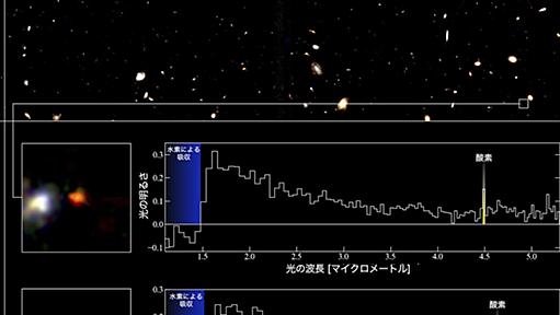 ウェッブ望遠鏡の大発見　明るすぎた宇宙の夜明け - 日本経済新聞