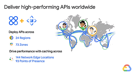 Google、API管理プラットフォームの「Apigee X」発表。Cloud CDNで性能向上、機械学習でインテリジェントにデータ保護など
