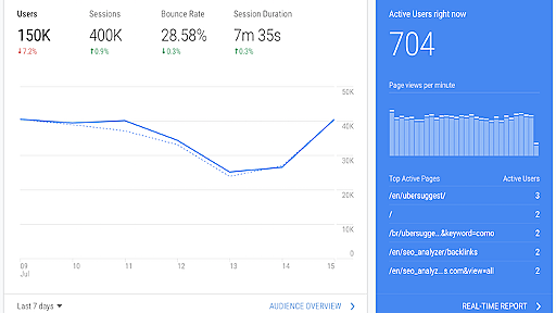 the 12-step landing page rehab program