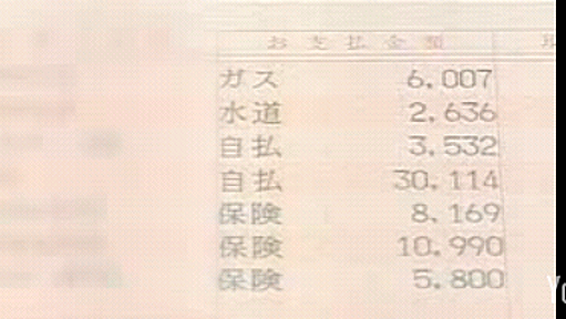 一日食費416円で生活していたら、贅沢と言われてフルボッコ - 情報の海の漂流者