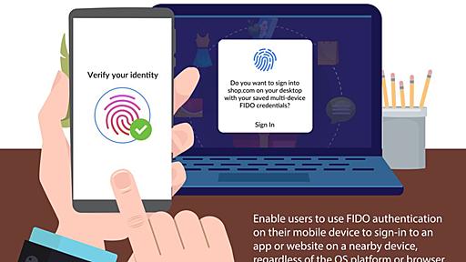 アップル、グーグル、マイクロソフトの3社「FIDO」新機能サポートを表明――スマホの指紋認証でパソコンのWebサイトログイン可能に