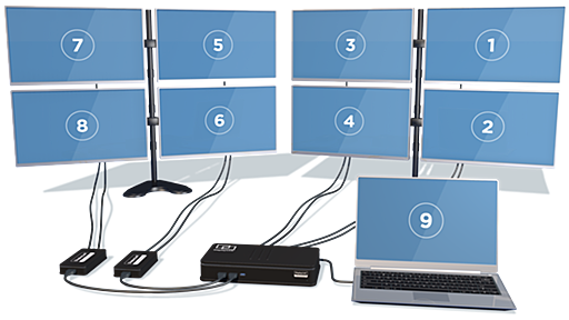 DisplayLink GPU Agnostic Display Solutions