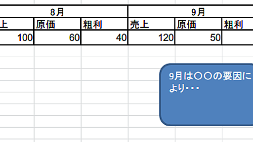 初心者向け、コンサルタントが教えるエクセル（Excel）入門 - 戦略コンサルによる転職ブログ