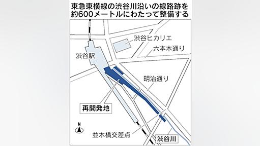 東急電鉄が渋谷川を再生　渋谷駅南側、憩いの場に - 日本経済新聞