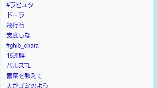 Twitter、「バルス」を持ちこたえる