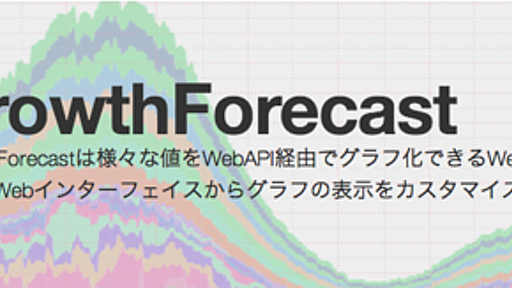 GrowthForecastをinit.dを用いて自動起動する方法 - Y-Ken Studio