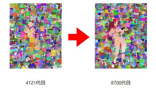 人類史に残る紳士的実験「遺伝的アルゴリズムでエッチな画像を作ろう！」がついにゴール　無事Googleに怒られエッチと認定される