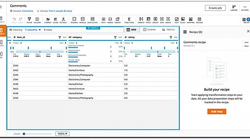 AWS Glue DataBrew の発表 – データのクリーニングと正規化を迅速にするビジュアルデータ準備ツール | Amazon Web Services