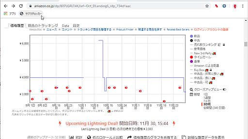 Amazonのセールでだまされない！割引価格とレビューの信ぴょう性を調べよう【2022年11月25日更新】／「Keepa」と「サクラチェッカー」でお得なお買い物を楽しもう【やじうまの杜】