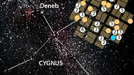 はくちょう座にある巨大天体の謎（異星文明の巨大構造物？）