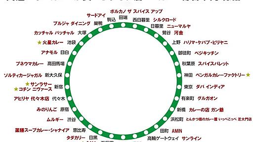 間違いないカレーが食べられる山手線駅のカレー屋まとめ / 総合編|ガジェット通信 GetNews