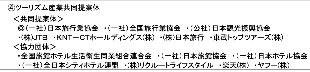 <共同提案体> ◎(一社)日本旅行業協会 ・(一社)全国旅行業協会 ・(公社)日本観光振興協会 ・(株)JTB ・KNT-CTホールディングス(株) ・(株)日本旅行 ・東武トップツアーズ(株)  <協力団体> ・全国旅館ホテル生活衛生同業組合連合会 ・(一社)日本旅館協会 ・(一社)日本ホテル協会 ・(一社)全日本シティホテル連盟 ・(株)リクルートライフスタイル ・楽天(株) ・ヤフー(株)