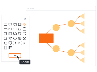 trafic ipoteză comerciant block diagram generator introduce Reţinere ... image.