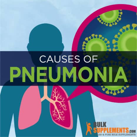 Pneumonia: Symptoms, Causes & Treatment