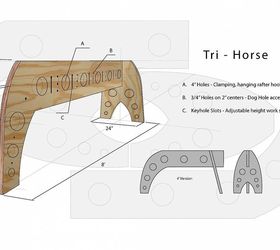 My 3-Legged Sawhorse Design is Featured in Fine Homebuilding Magazine