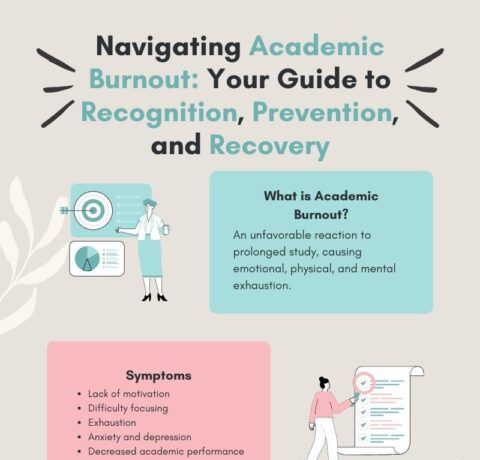 Navigating Academic Burnout